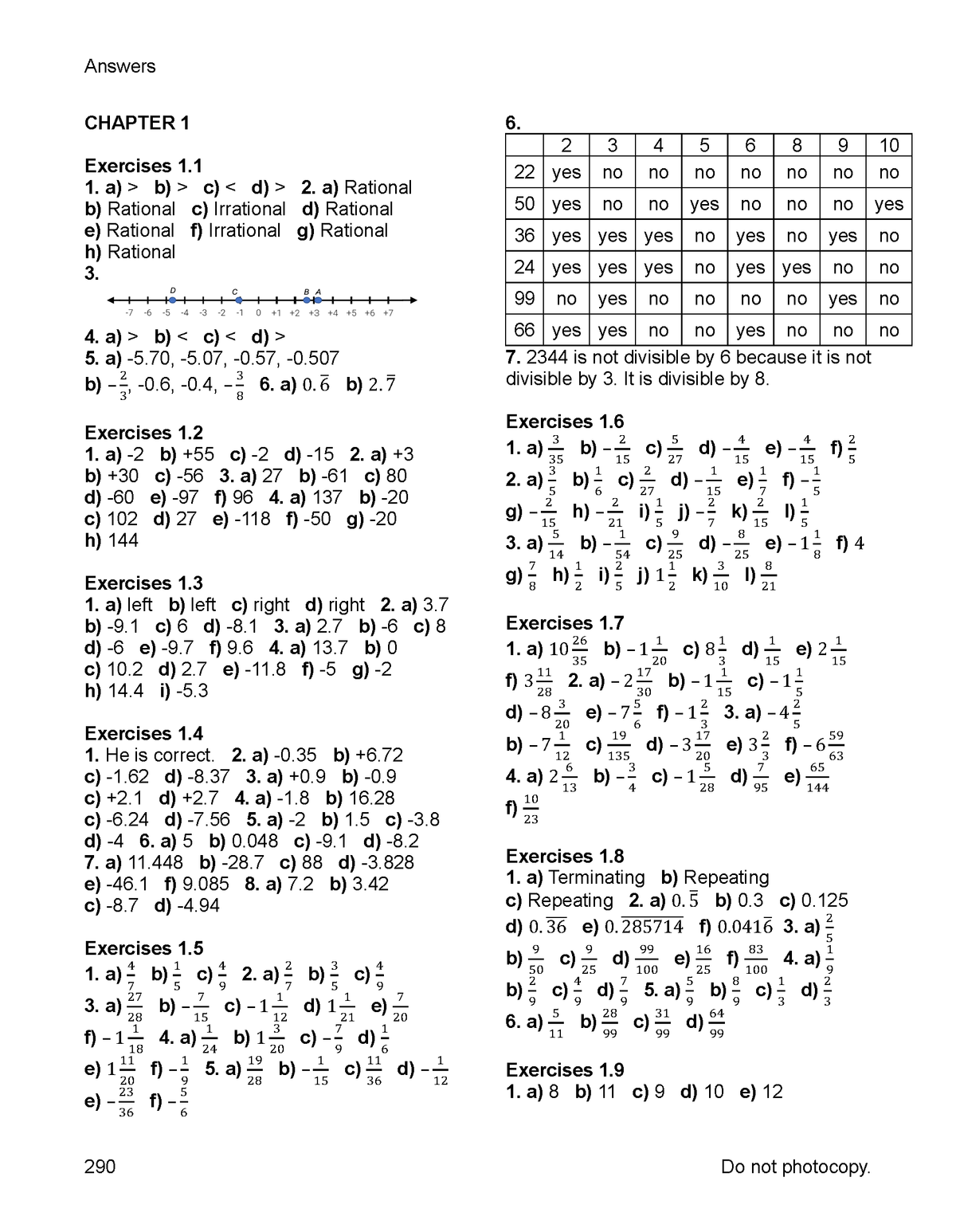 The Dynamic Math Workbook & Study Guide – Complete 8th Grade Math Curriculum, US State Standards Edition! Written by teachers, featuring 100's of examples and practice questions!
