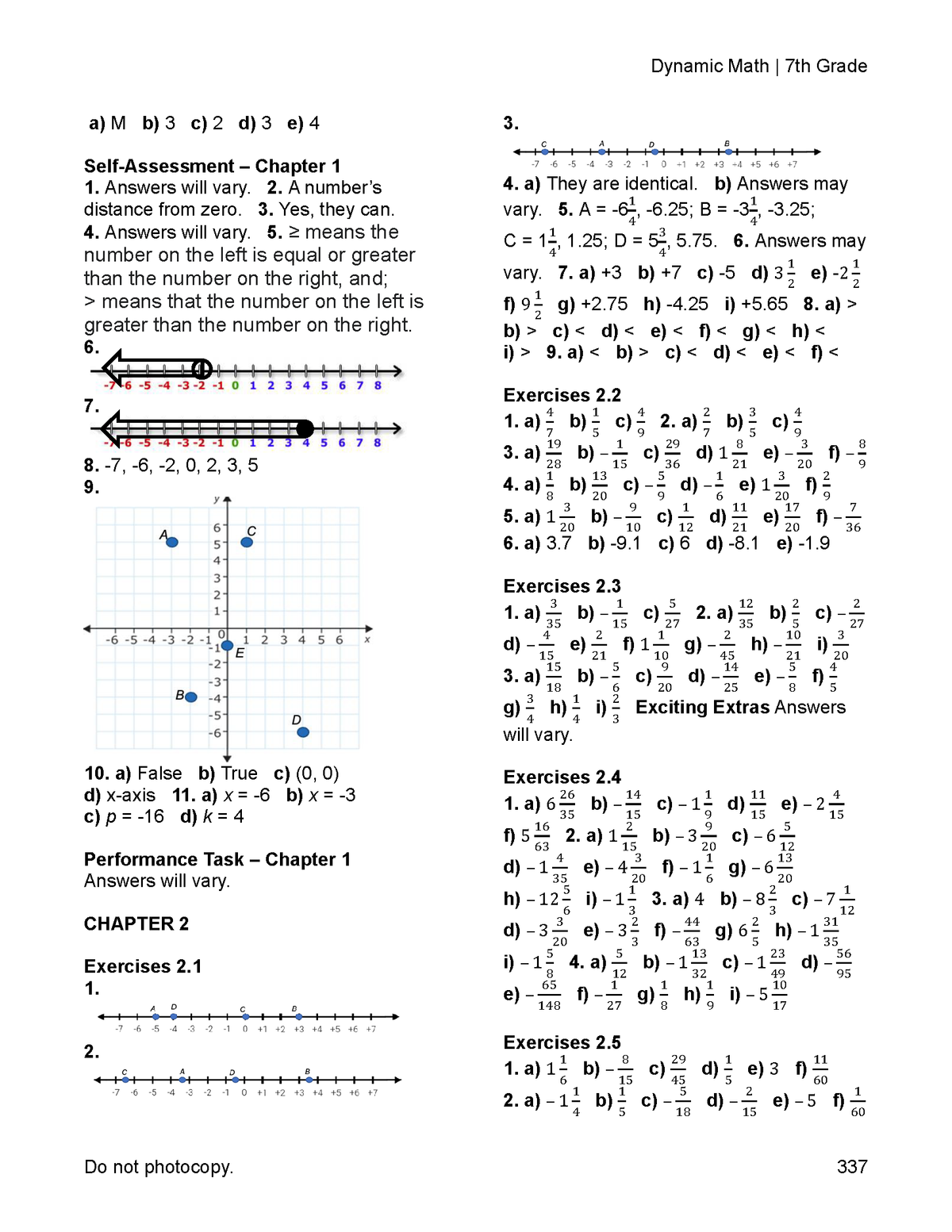 The Dynamic Math Workbook & Study Guide – Complete 7th Grade Math Curriculum, US State Standards Edition! Written by teachers, featuring 100's of examples and practice questions!