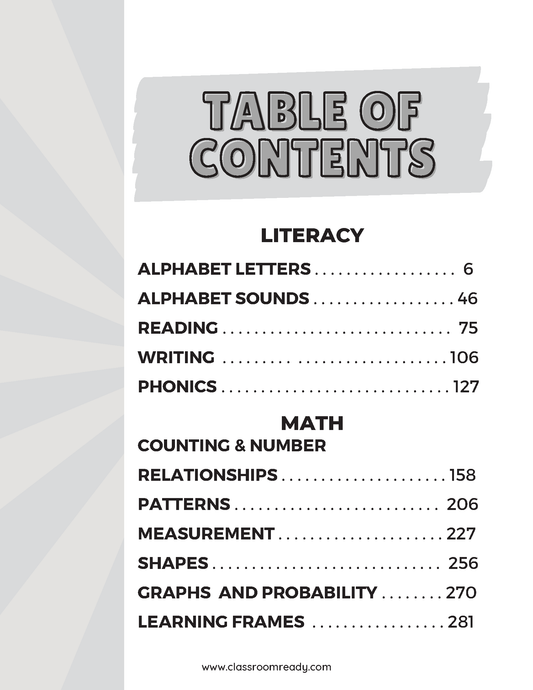 The Complete Dynamic Math Bundle – All 6 Books, K & Grades 4–8 (Save 15%)