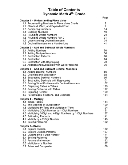 The Upper Elementary Mastery Bundle — Grades 4, 5 & 6 (Save 15%)