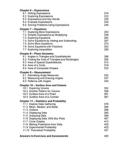 The Upper Elementary Mastery Bundle — Grades 4, 5 & 6 (Save 15%)